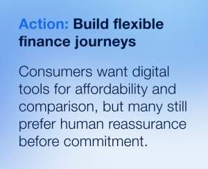 Action: Build flexible car finance journeys 